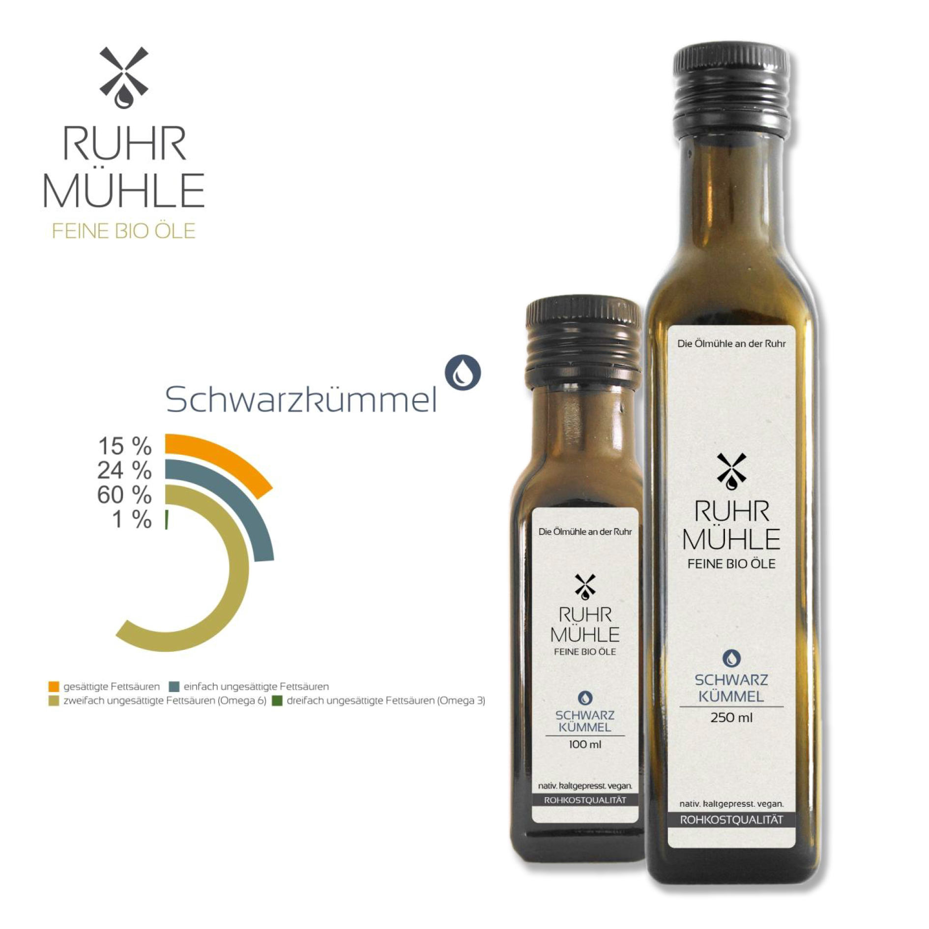 Bio Schwarzkümmelöl